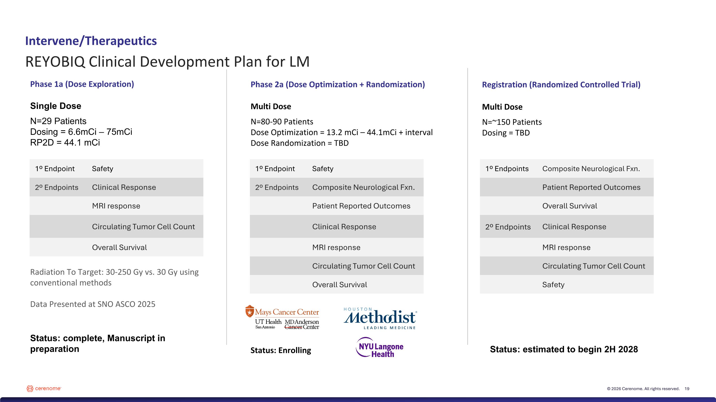 Slide 19