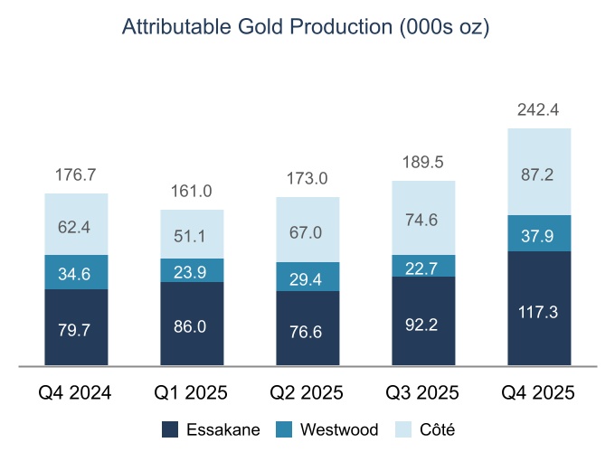 chart-0aee54c58ca5418ab6ba.jpg