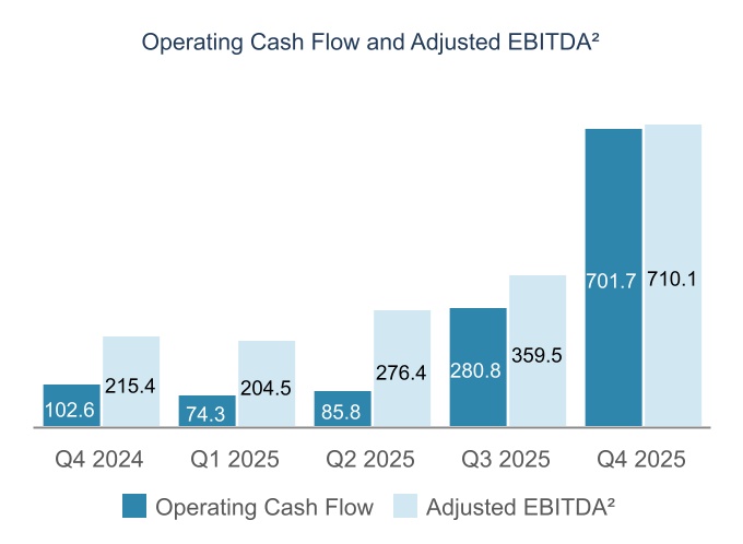 chart-46e412106fb84823a2ba.jpg
