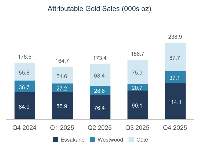 chart-4ff0255d0a674263a0da.jpg
