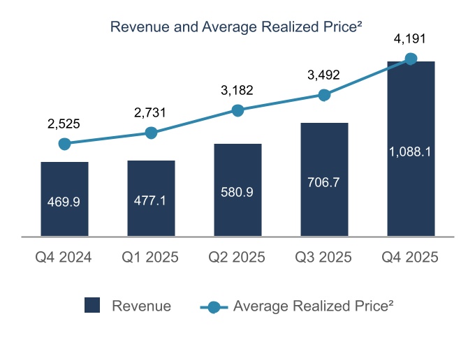 chart-aceab97c4c0c498bb97a.jpg
