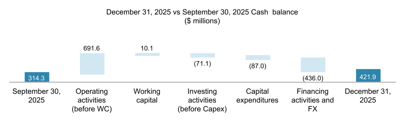 chart-d1a993332db8423090aa.jpg