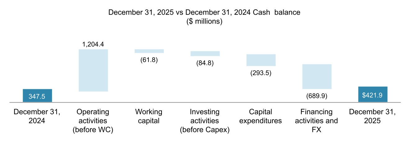 chart-e4b1c008b2094498b48a.jpg