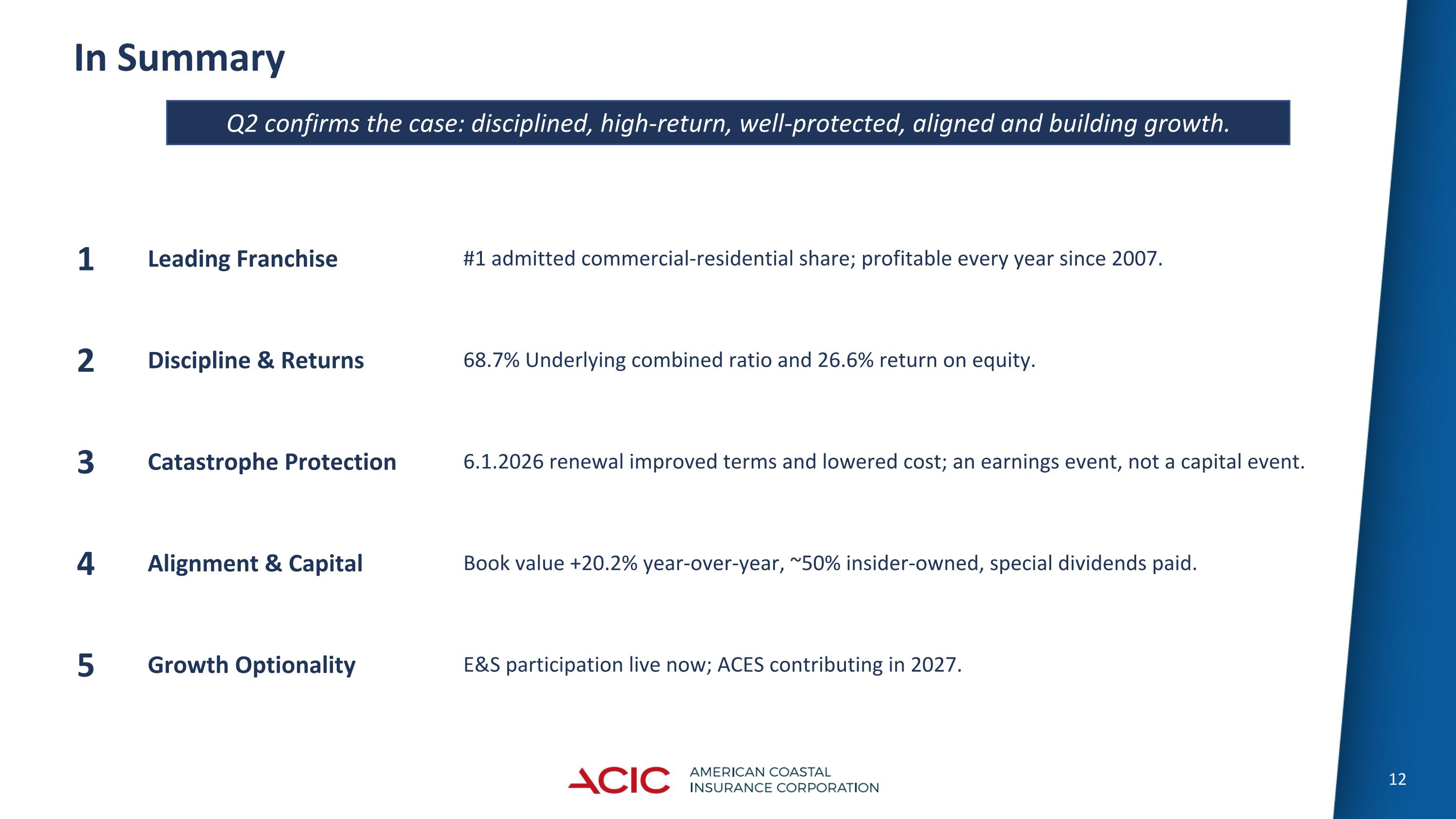 Slide 12