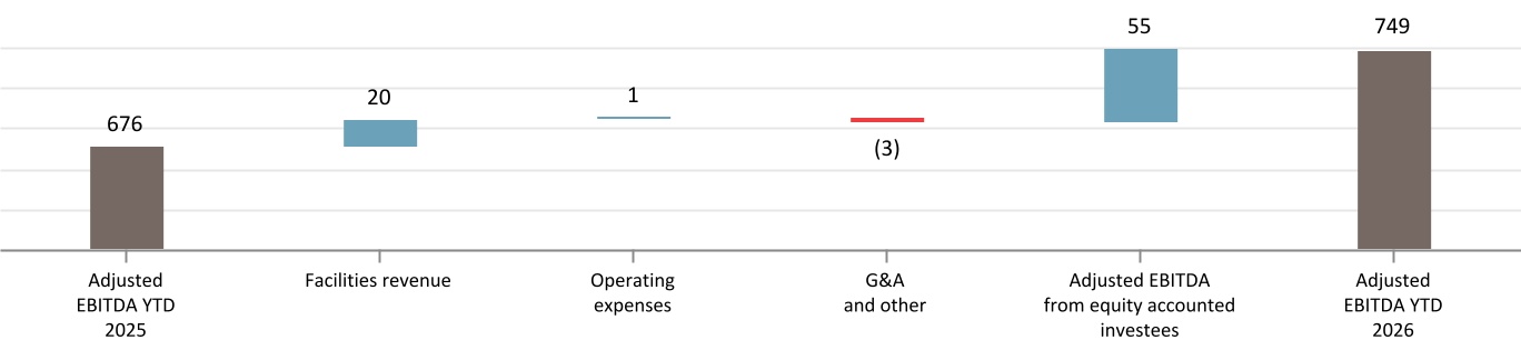 chart-572c778c7c864aa9acca.jpg