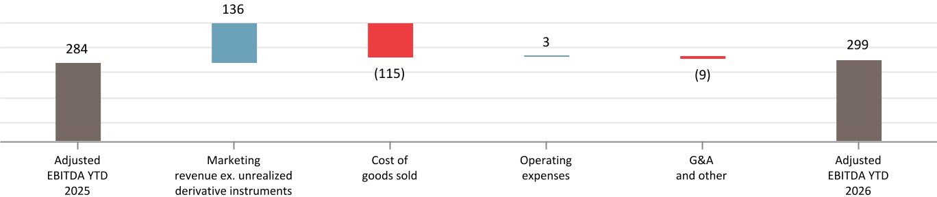chart-a639618de4044a15a37a.jpg