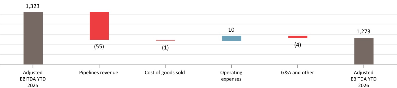 chart-bc176dd74c4540b4ae1a.jpg