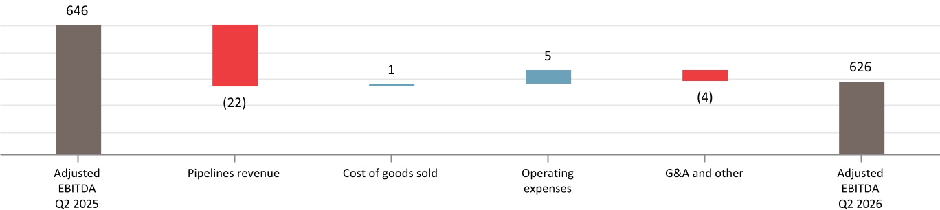 chart-cc5b56a98f854b9eaa9a.jpg