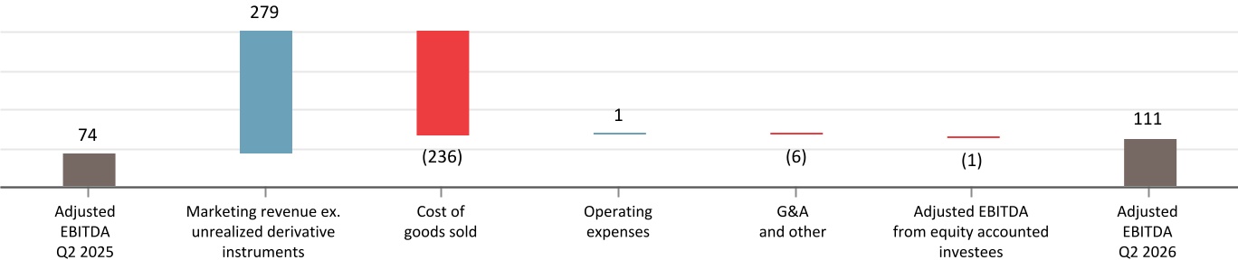 chart-f13ea2a6ce144560a8fa.jpg