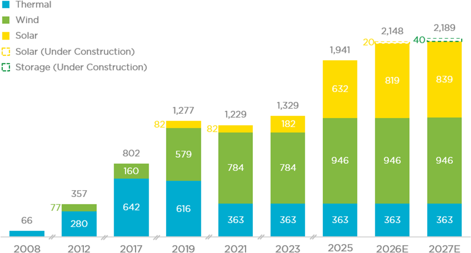 businessoverview1a.jpg