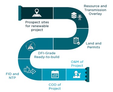 businessoverview2a.jpg