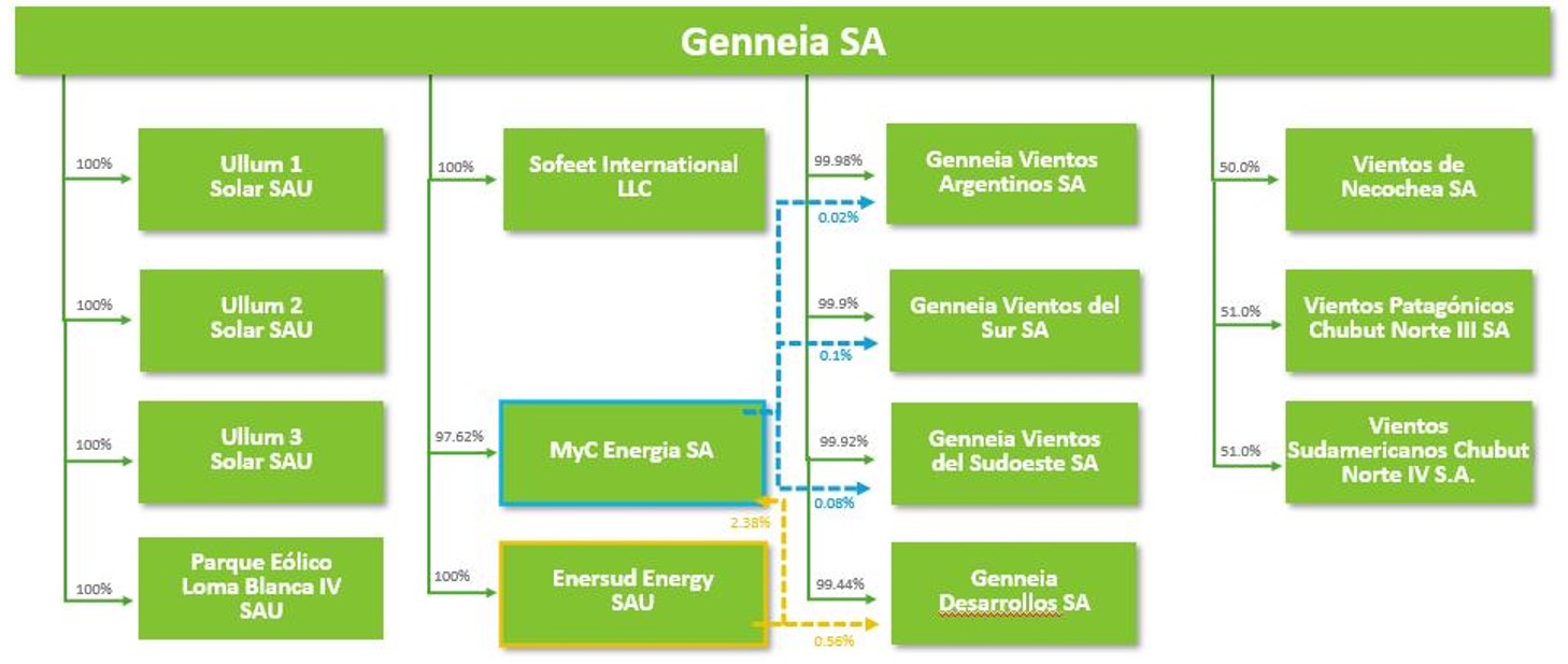 businessoverview6a.jpg