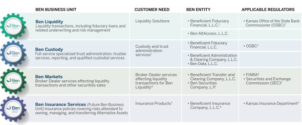BusinessUnit.jpg