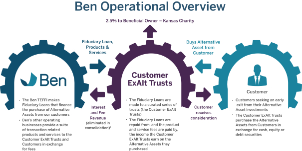OperationalOverview.jpg