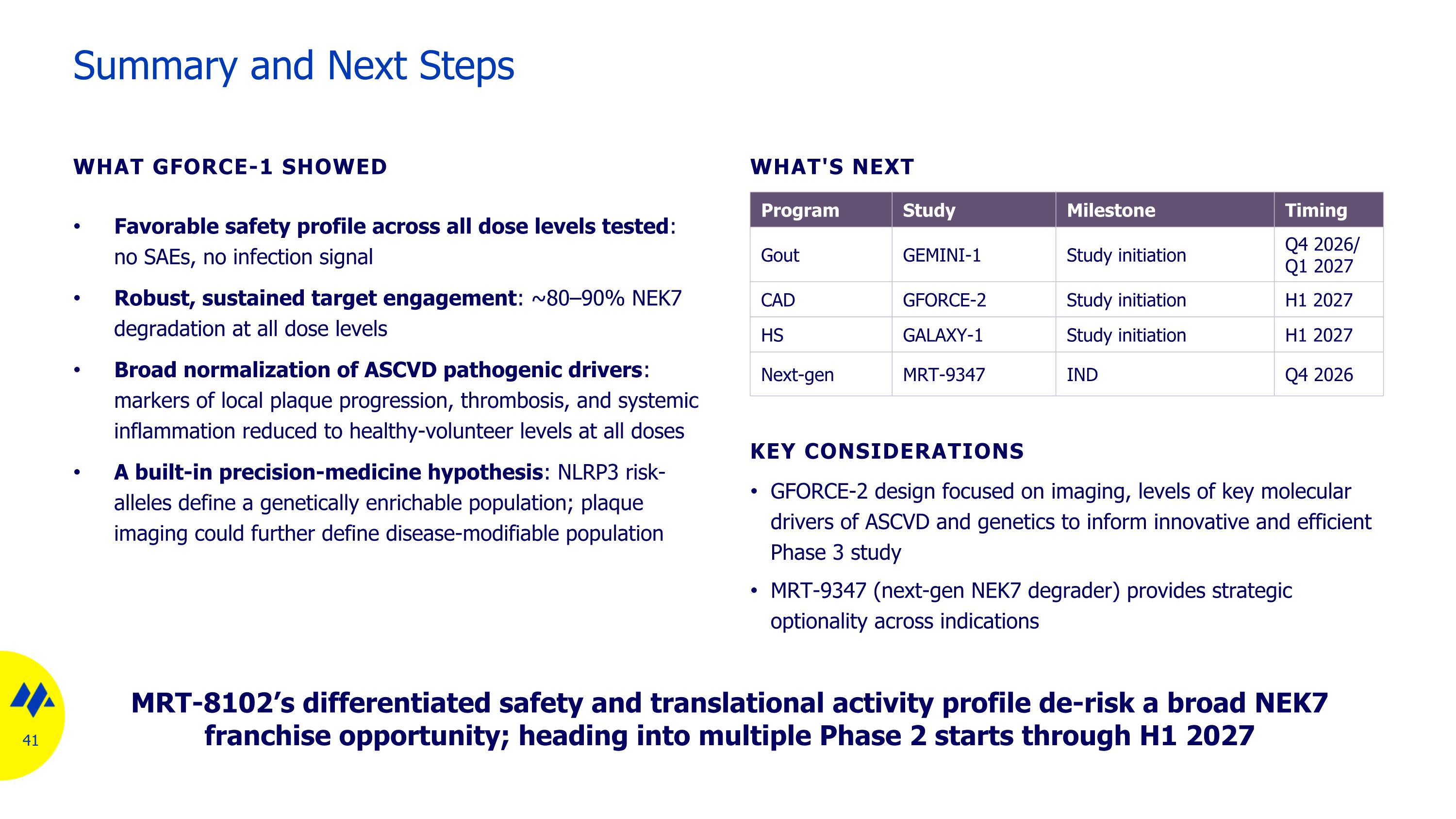 Slide 41