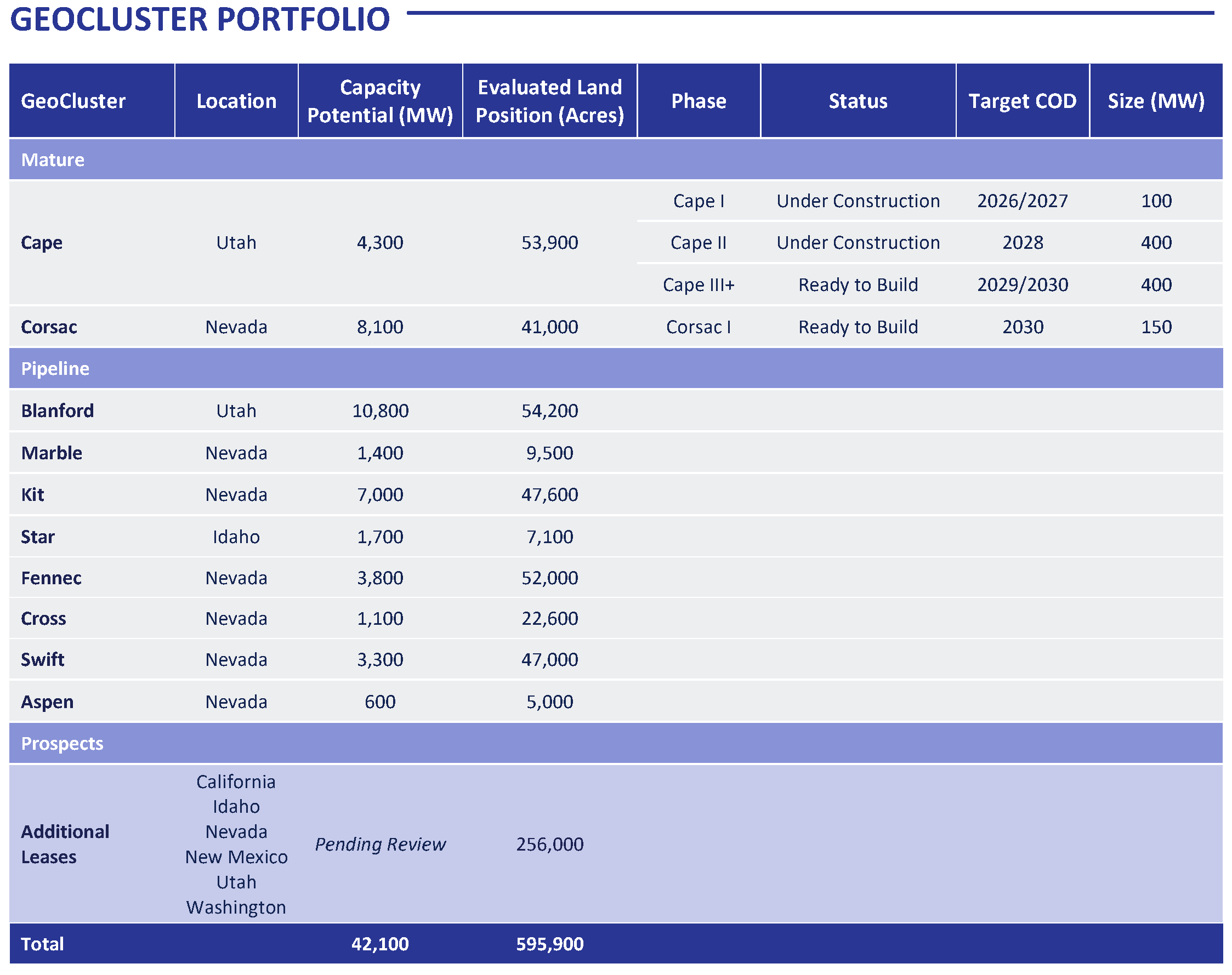 prospectussummary2a.jpg