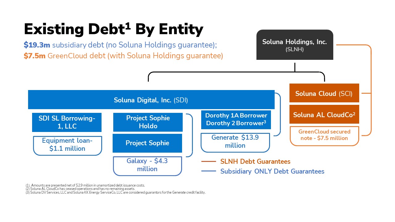 Debt Powerpoint.jpg
