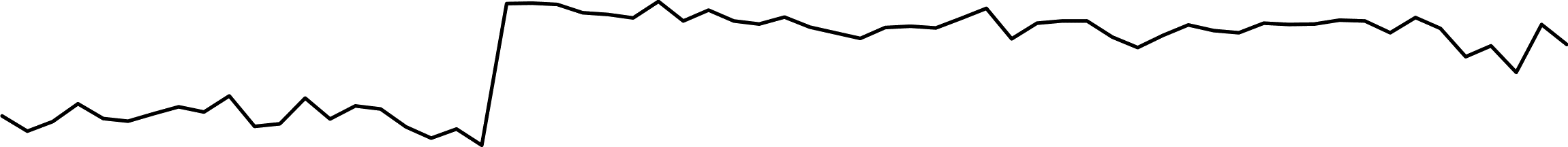 ex991p33i0