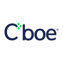 Cboe Global Markets, Inc. logo