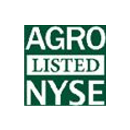 ADECOAGRO S.A. logo
